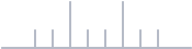 divider-ruler2